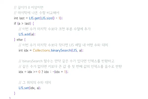 최장 증가 부분 수열 (LIS)