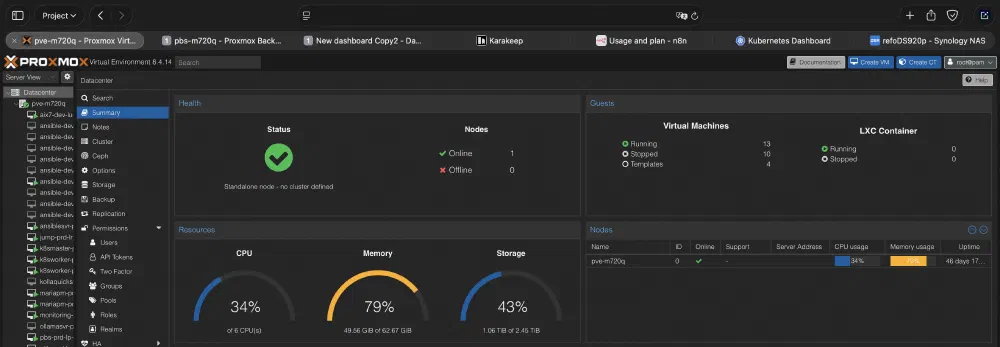 proxmox homelab dashboard