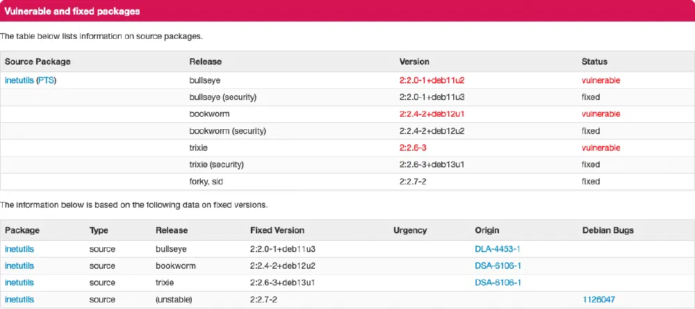 Debian CVE-2026-24061 versions