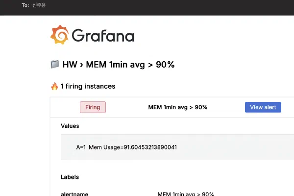 systemd-run을 이용한 Linux 프로세스 자원 사용량 제한